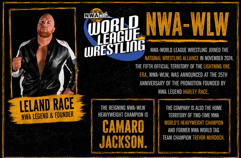 TERRITORIES | National Wrestling Alliance